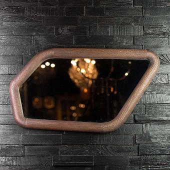 Зеркало M220 Eyota Mirror Small