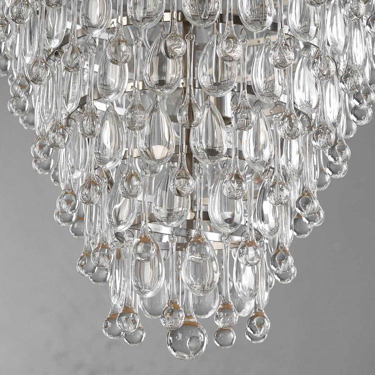 Люстра Кенсингтон Kensington Chandelier