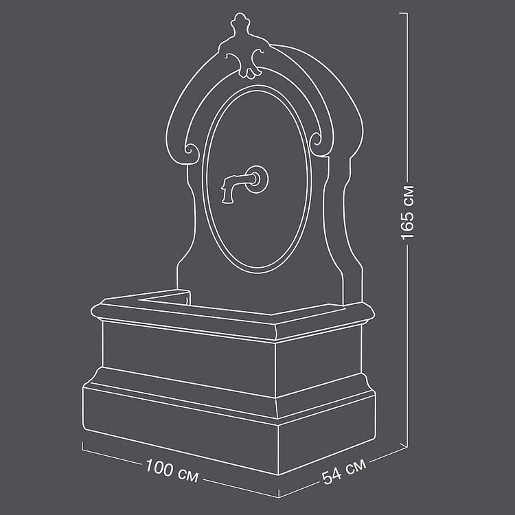 Фонтан Vucluse Fountain Stone And Resin Powder - ракурс 24