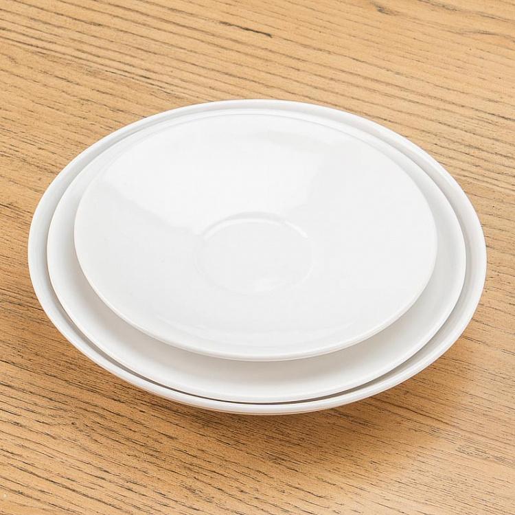 Тарелка пирожковая Pie Plate
