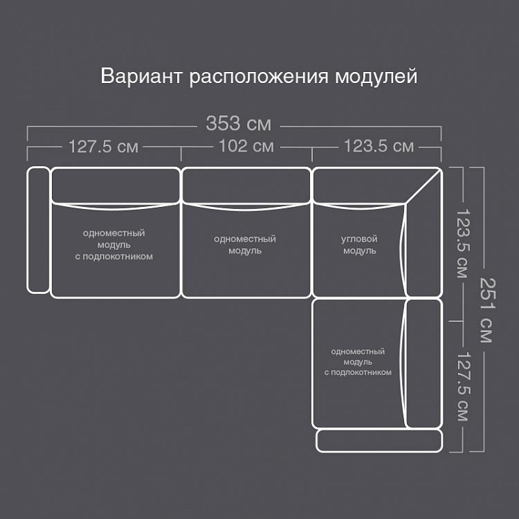 Угловой модульный диван Нирвана 3, L Nirvana Group Large 3