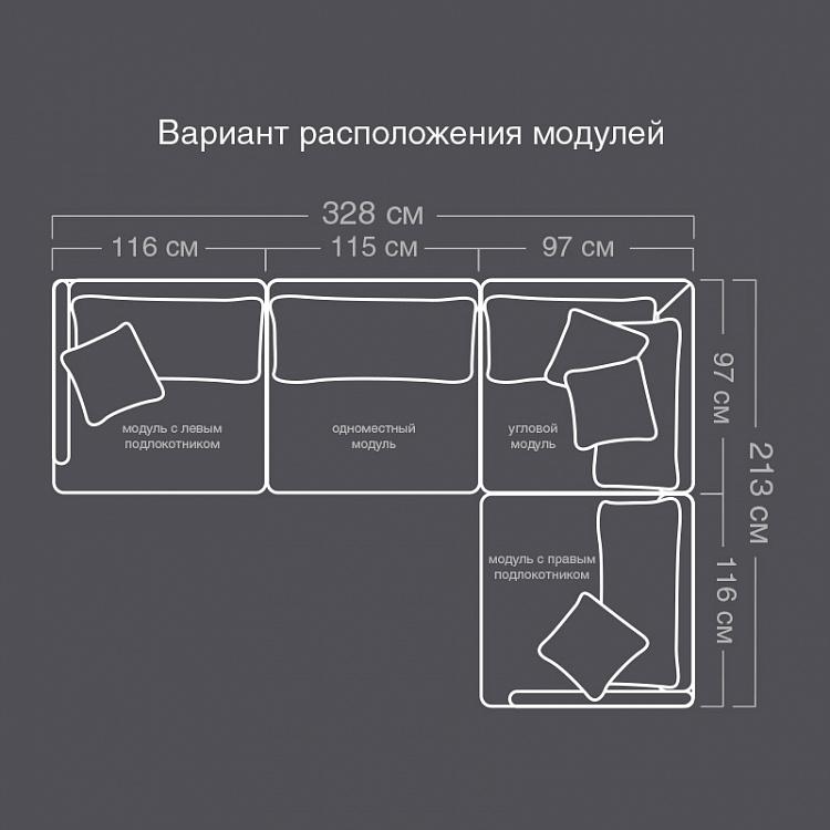 Угловой модульный диван Люкс 3 Lux Group 3