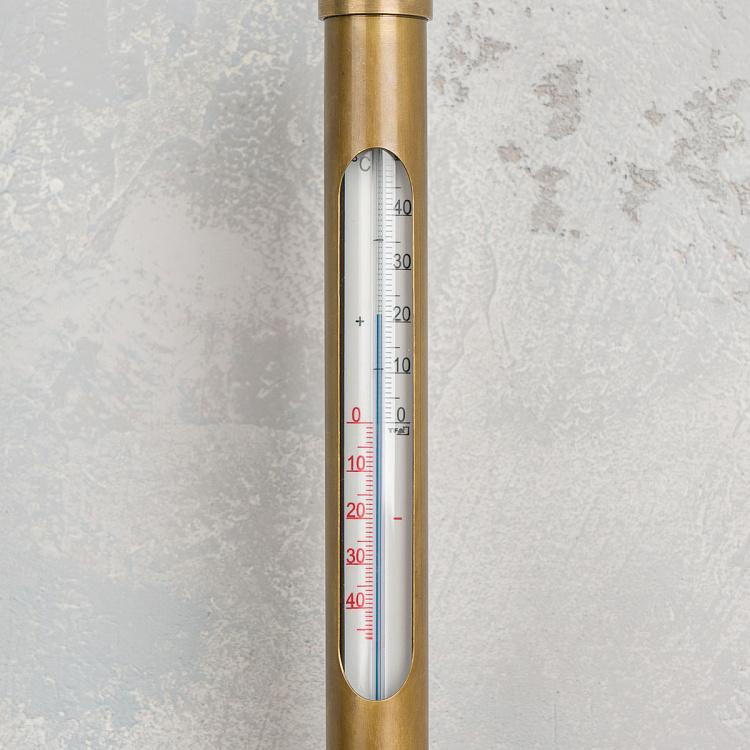 Настенный термометр Wall Thermometer