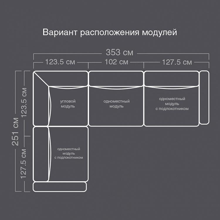 Угловой модульный диван Нирвана 3, L Nirvana Group Large 3